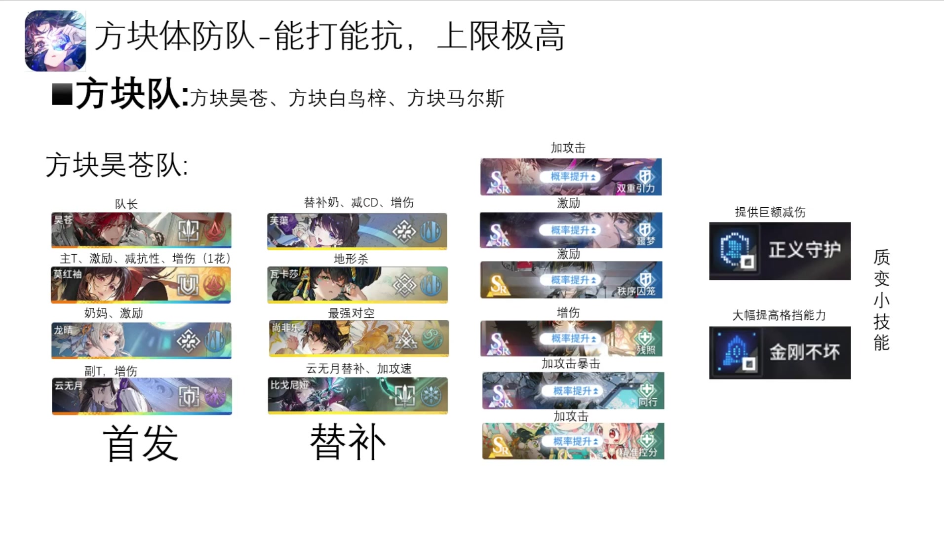 白荆回廊-体质方块队-昊苍篇截图