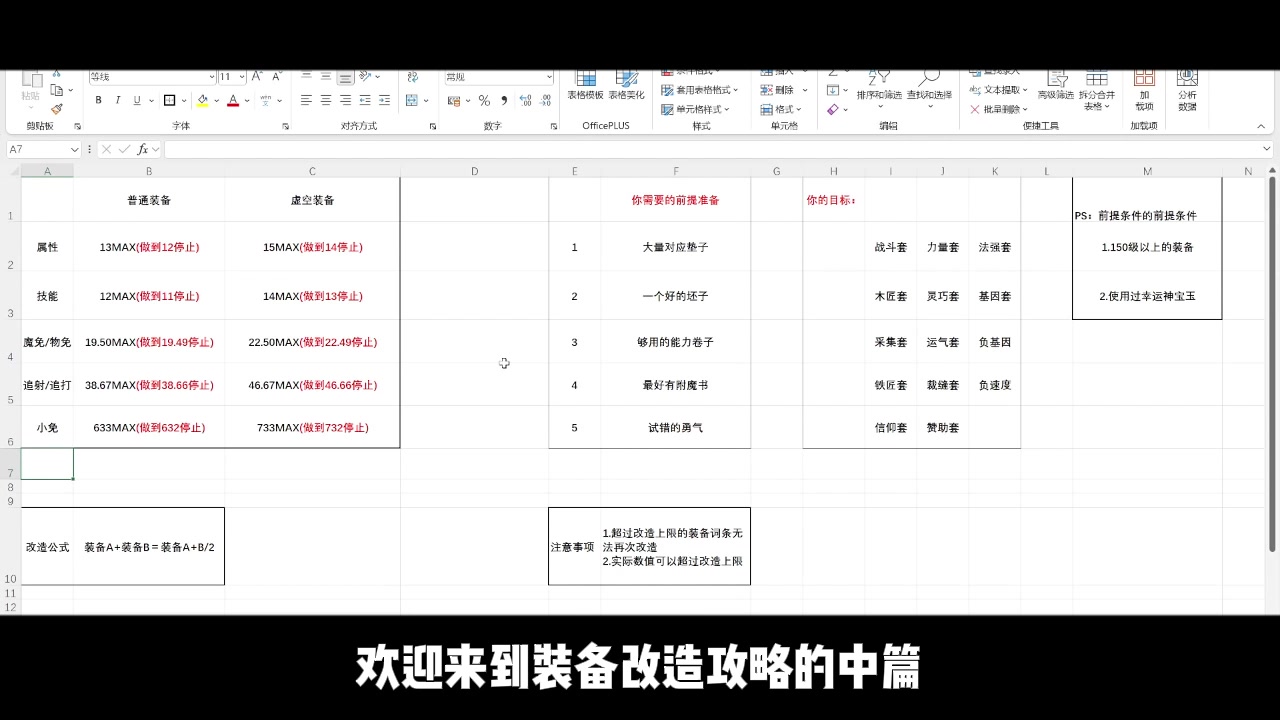 【战斗实力提升指南】装备改造篇（中）——超改的基本原理