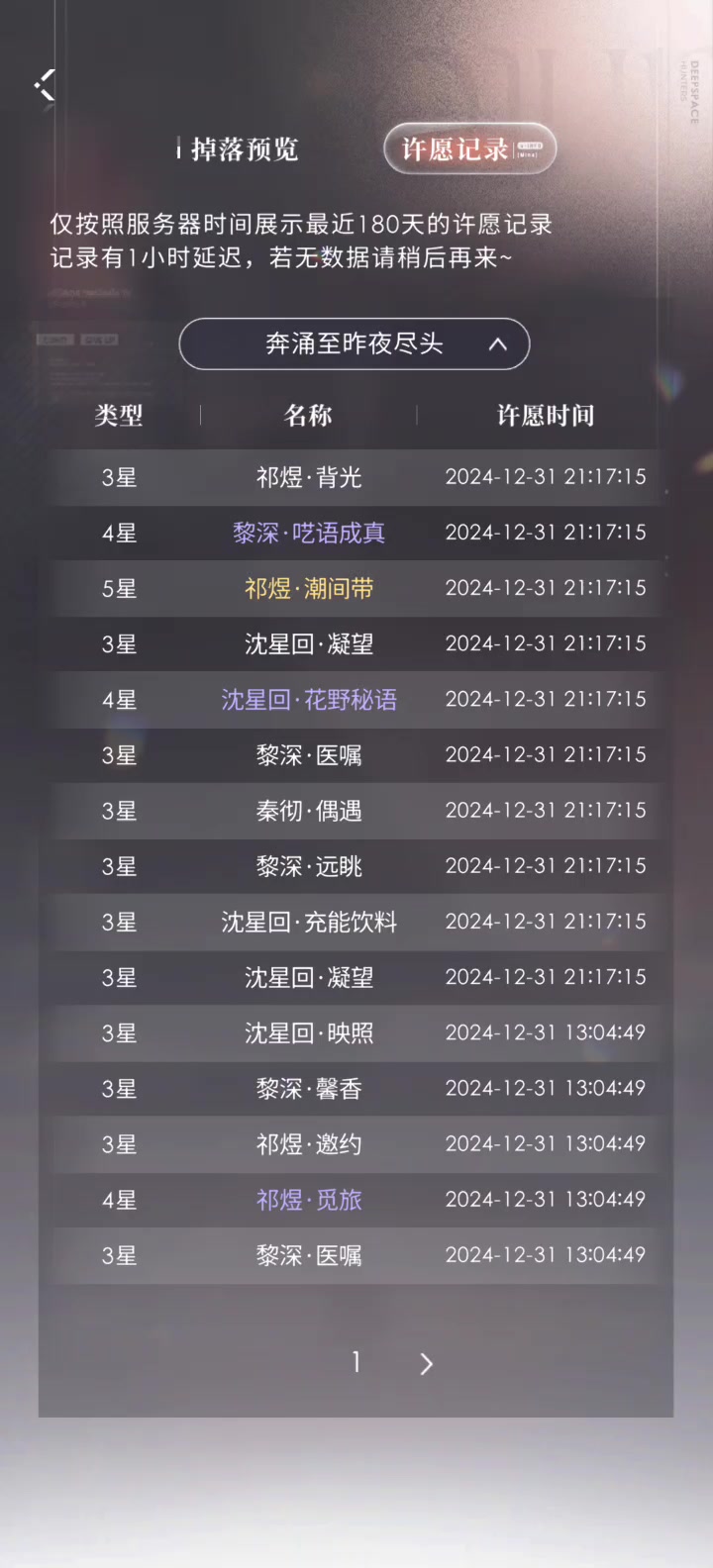 80抽4金全限定的含金量