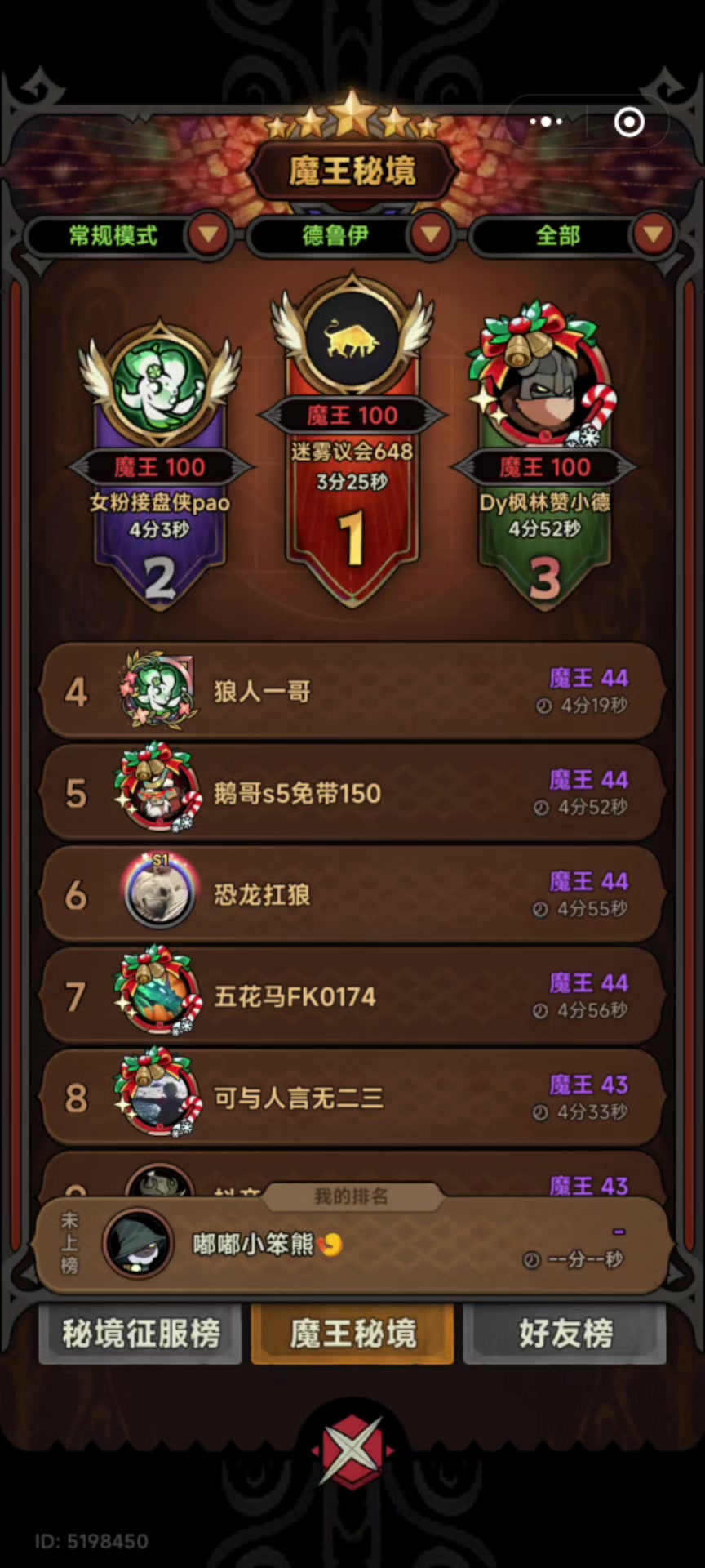 魔王秘境终极状态