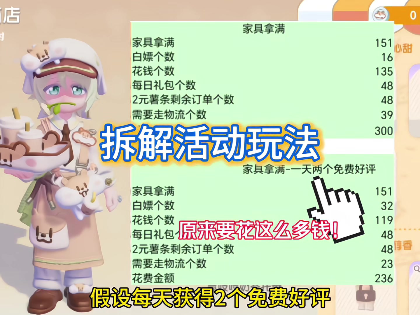 一个视频带你们拆解奶茶鼠氪金玩法