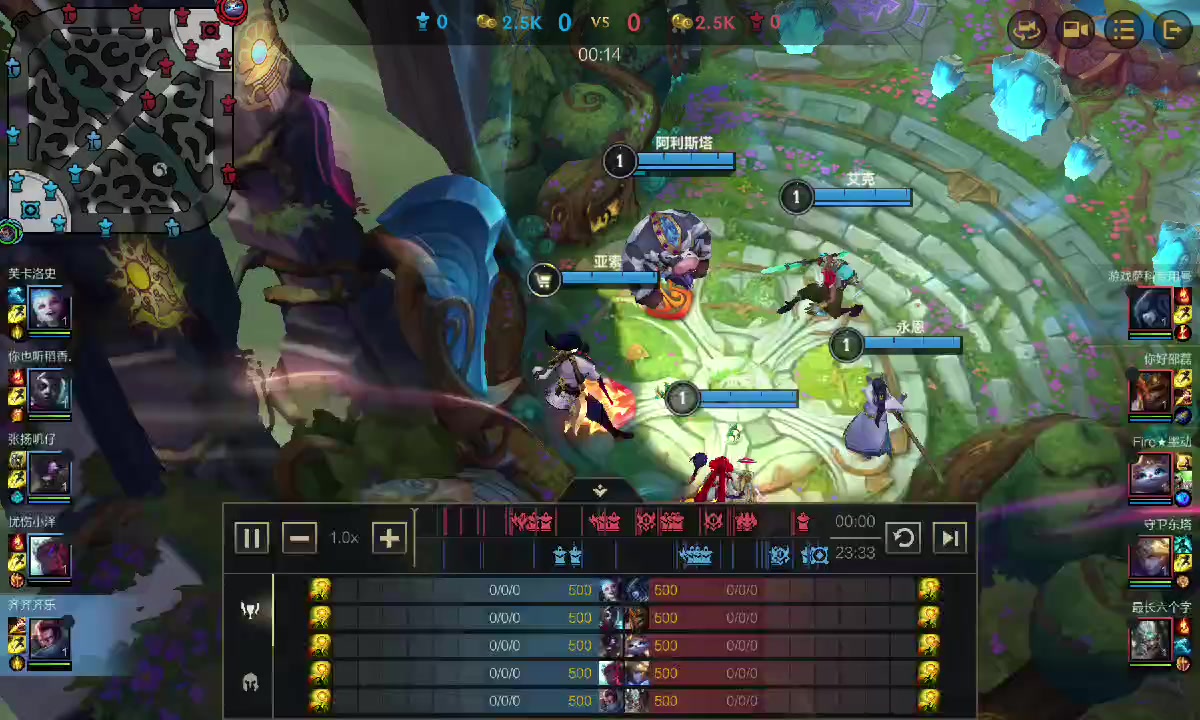 亚索打野，猜一猜输了还是赢了？截图