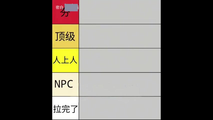 【宠物盘点】进化宠T度排行从夯到拉一共五个等级截图