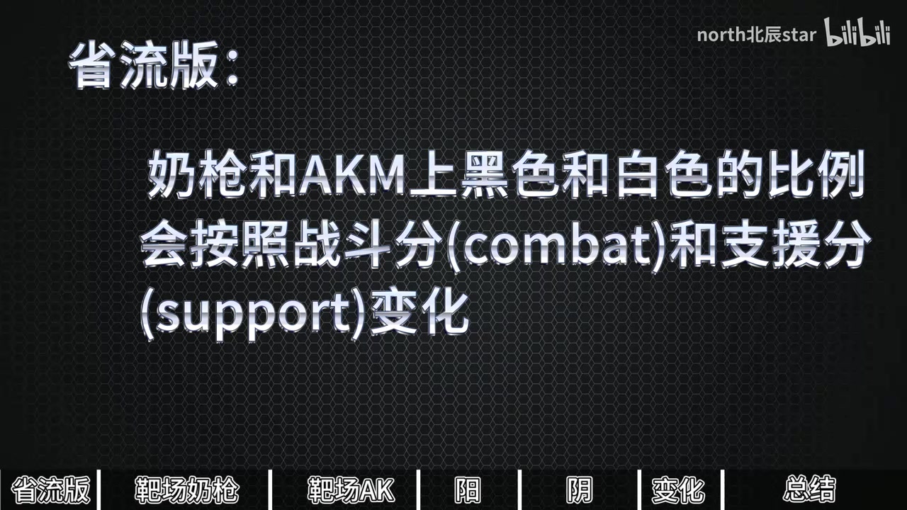 【The Finals】奶枪首款红皮？阴阳爆套装靶场和实战测评