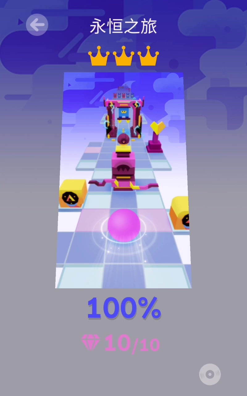 从零开始系列第40期 永恒之旅