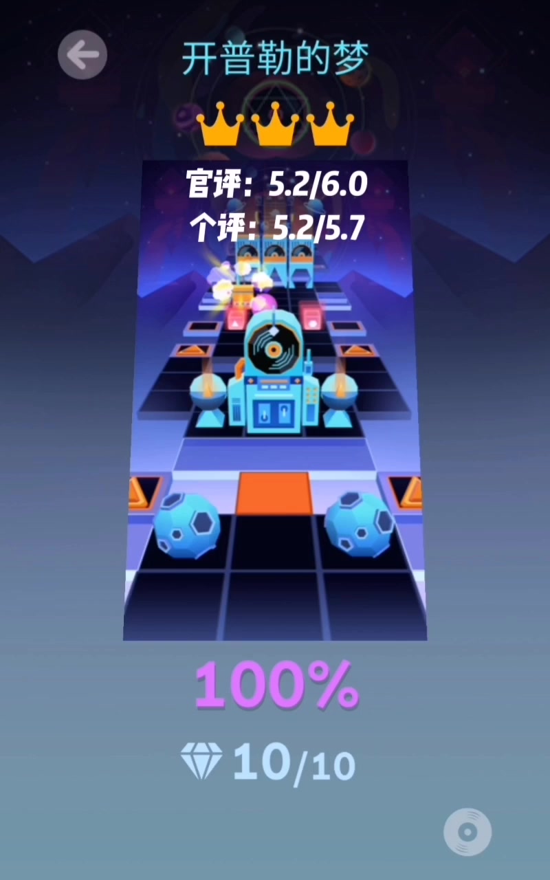 从零开始系列第135期 开普勒的梦