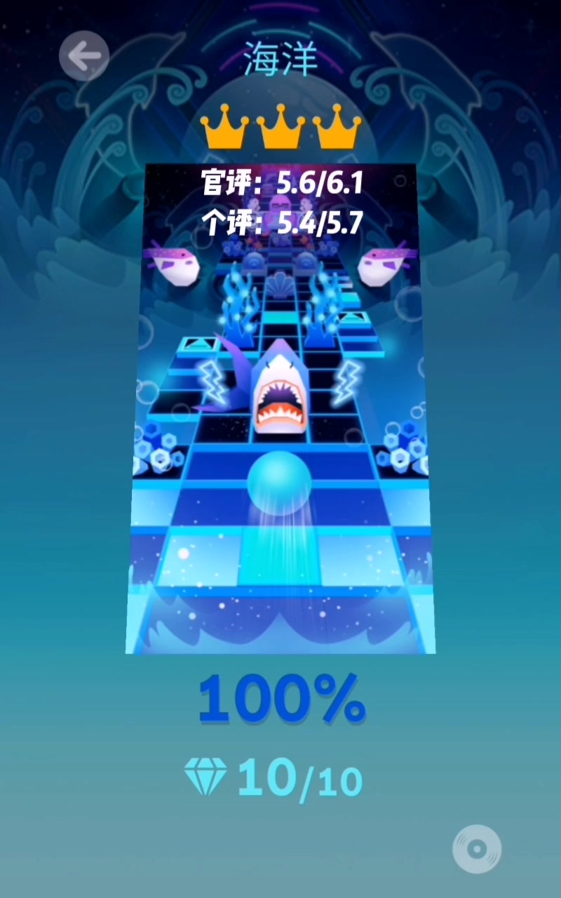 从零开始系列第141期 海洋