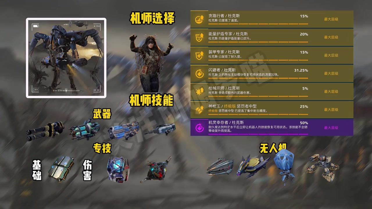 一分钟学会杜克斯出装 cr：力速双A阿姆罗