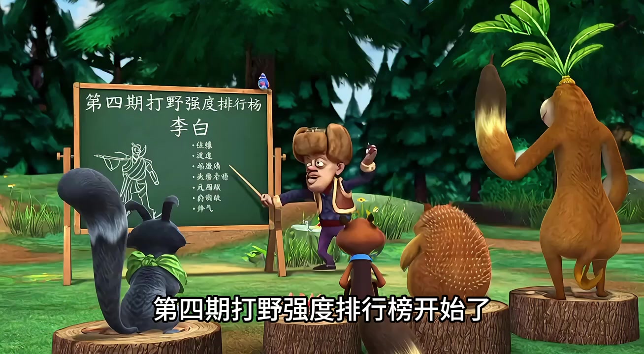 打野强度排行榜（四）