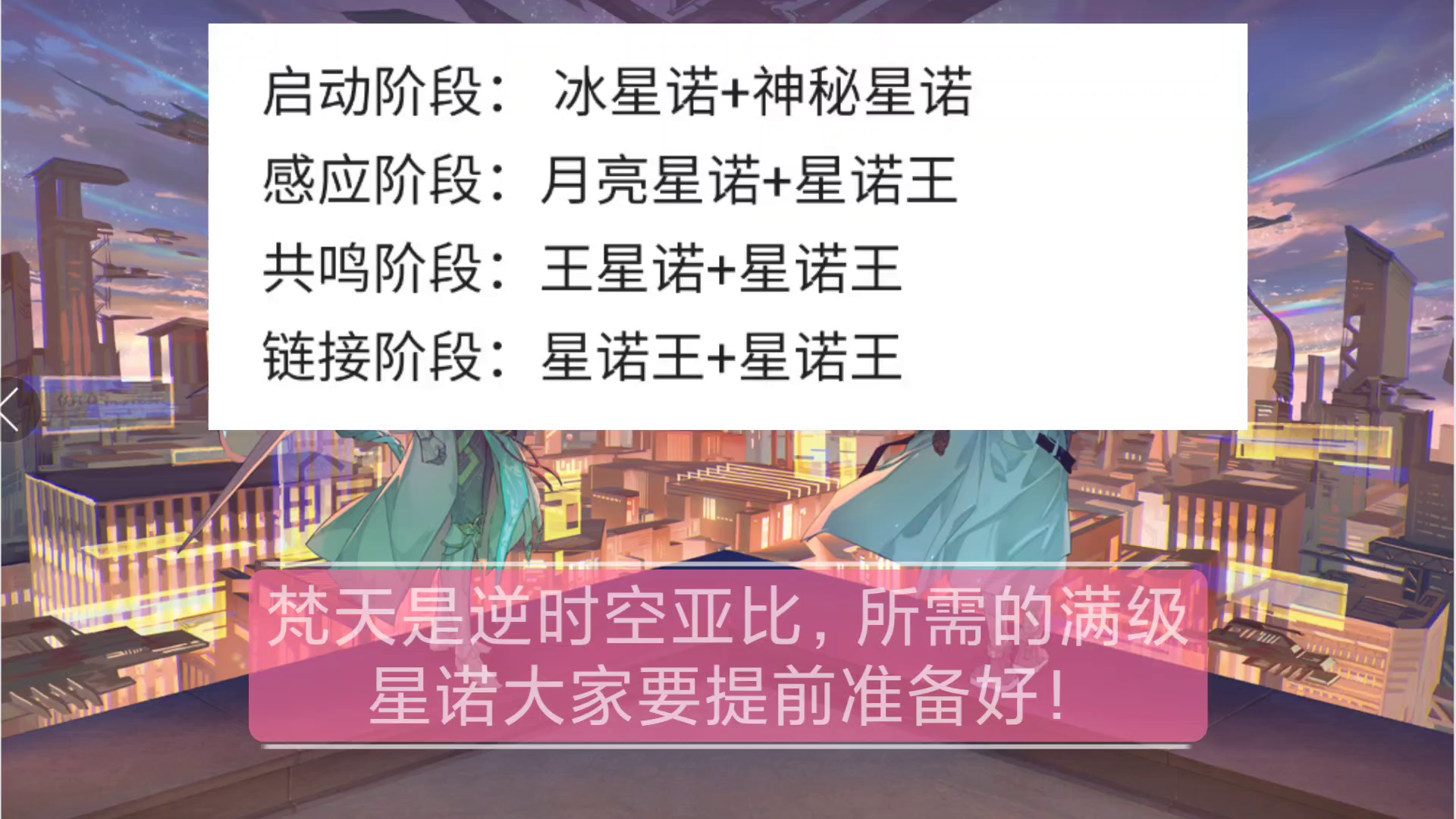 梵天技能分析！史上最强大晶石宠技能分析教学来啦！内含出装推荐！