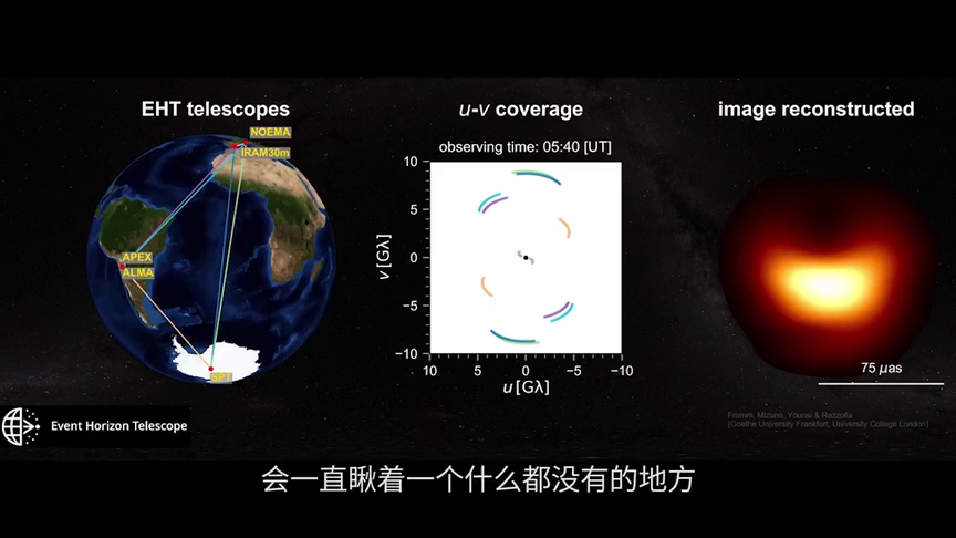 飞越星空！手工星球x腾讯青少年科学小会探索知识无限可能