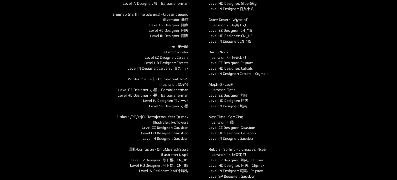 鸽游的列表（非完整版）