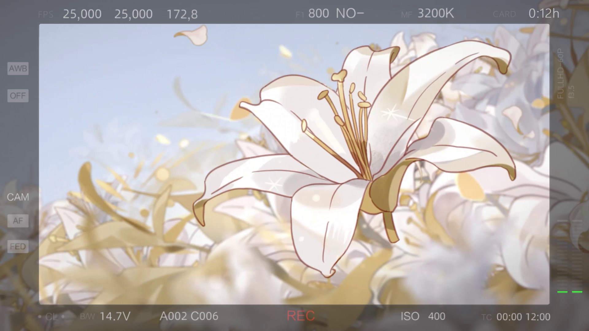 出道角色大赏第二弹！2022爆款剧，都被你承包了！