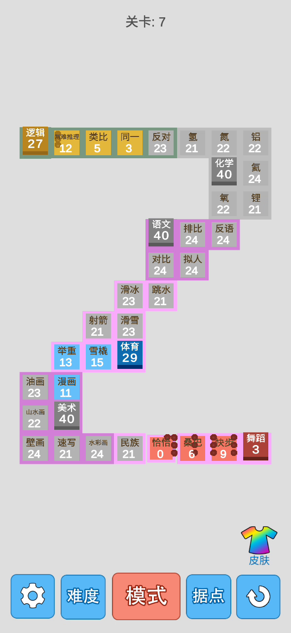 极难体育7思路