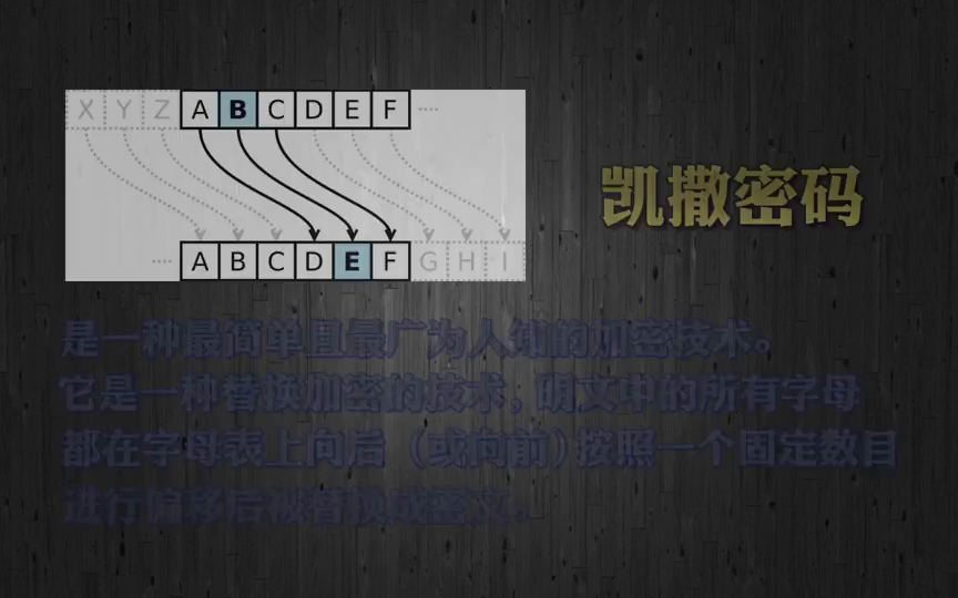 从零开始侦探生涯丨心上人的密码-答案解析