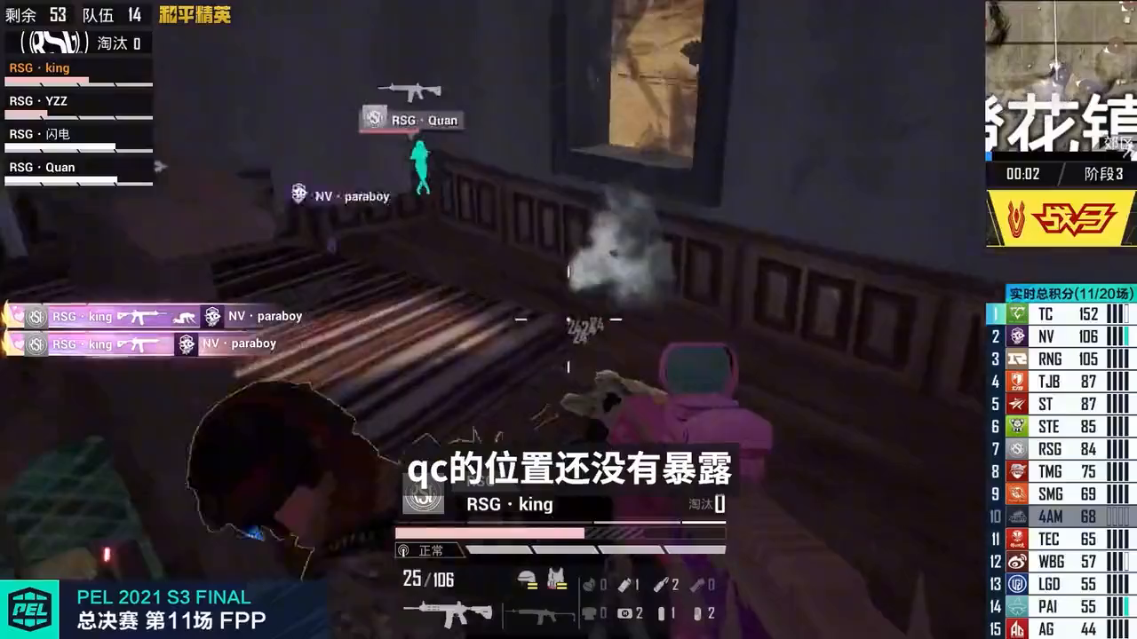 【TOP5】PEL 2021 S3总决赛精彩集锦