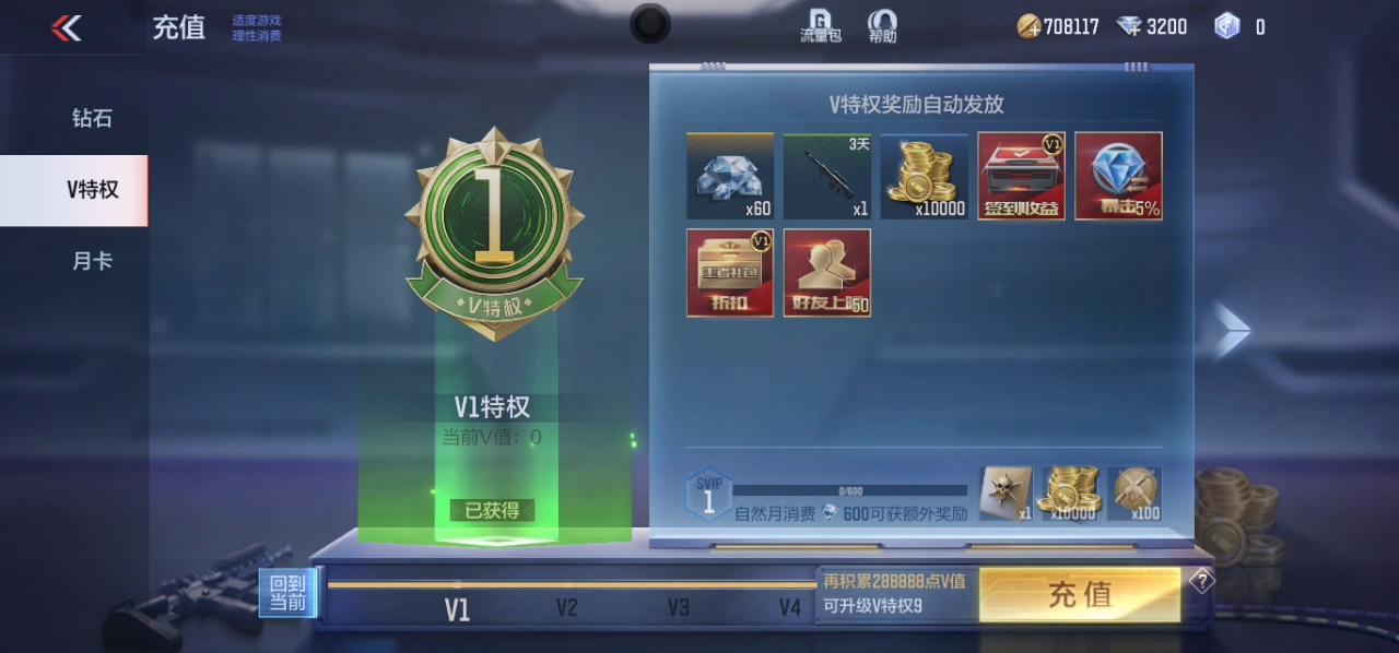 【CFM】新版本VIP奖励