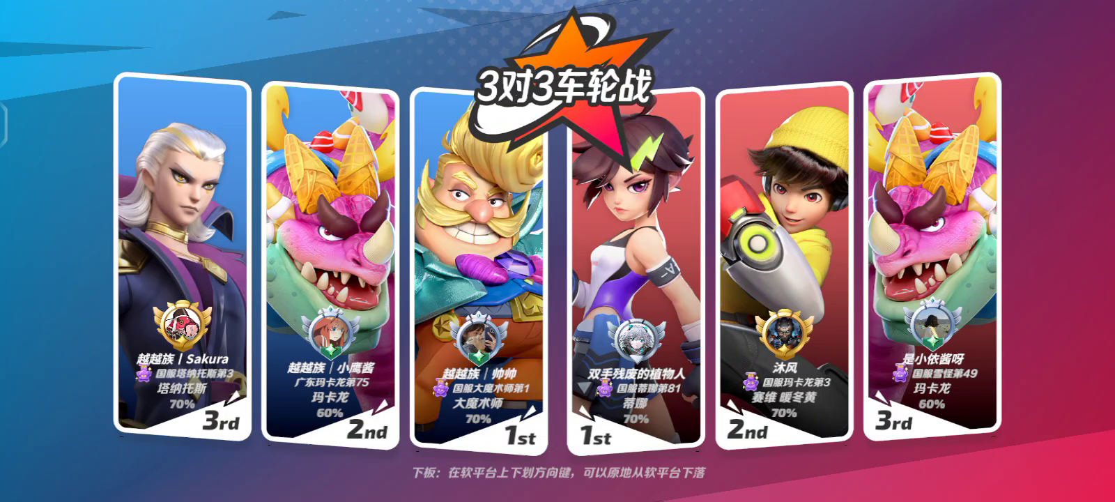 车轮战满血速通截图