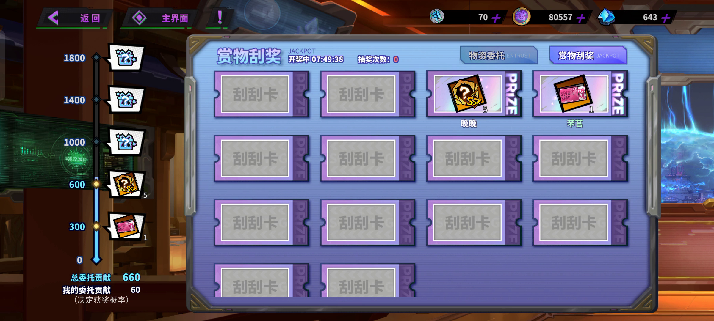 我应该是最欧的6元党了吧