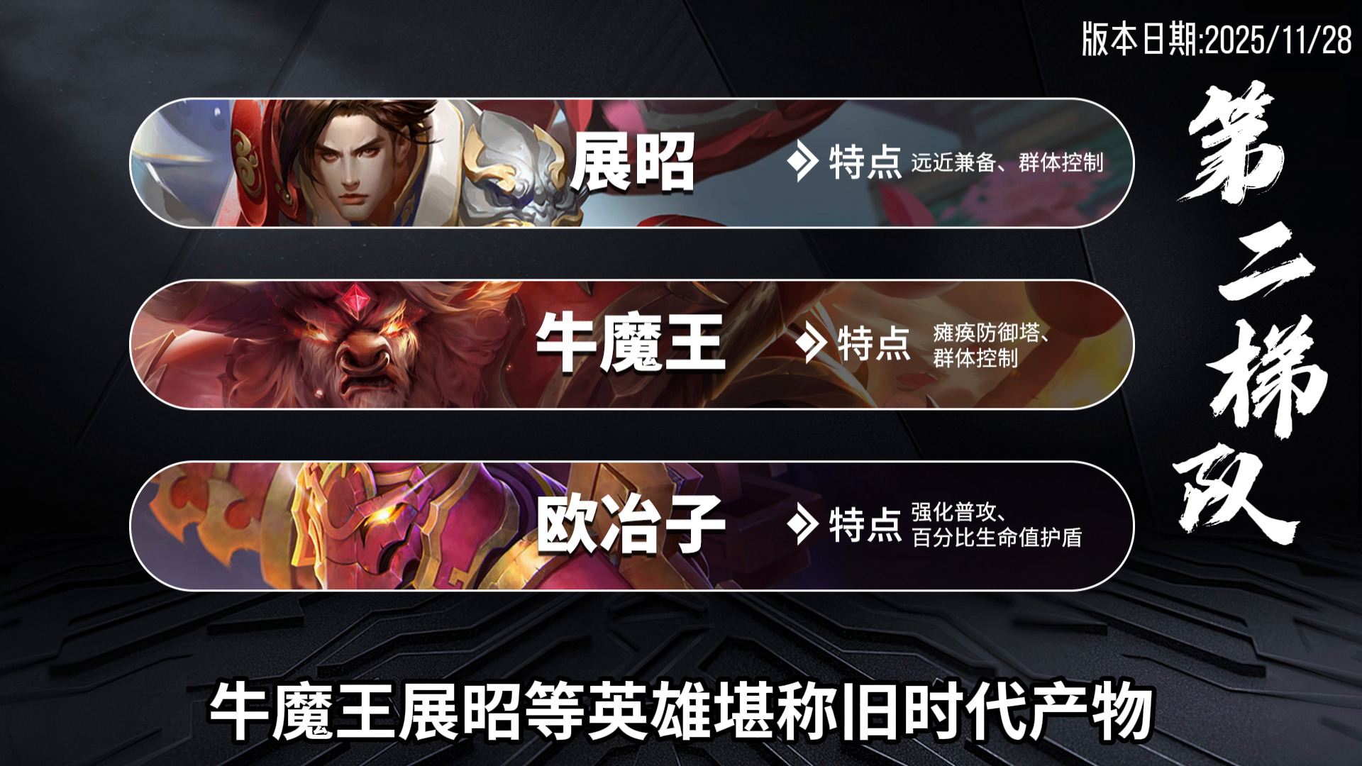 2025s5赛季上单梯度排行